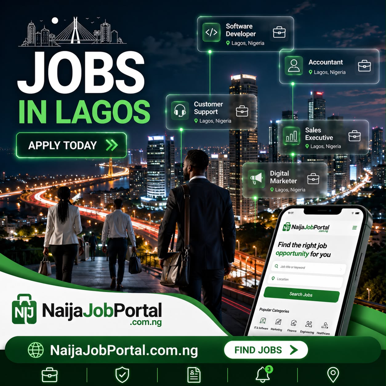 Employment in Lagos: The Complete Guide to Finding Jobs and Vacancies